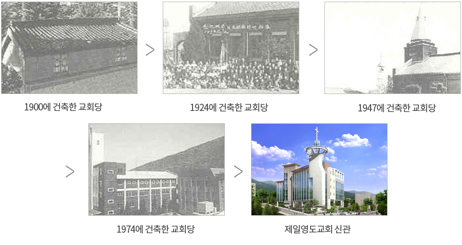 기념관